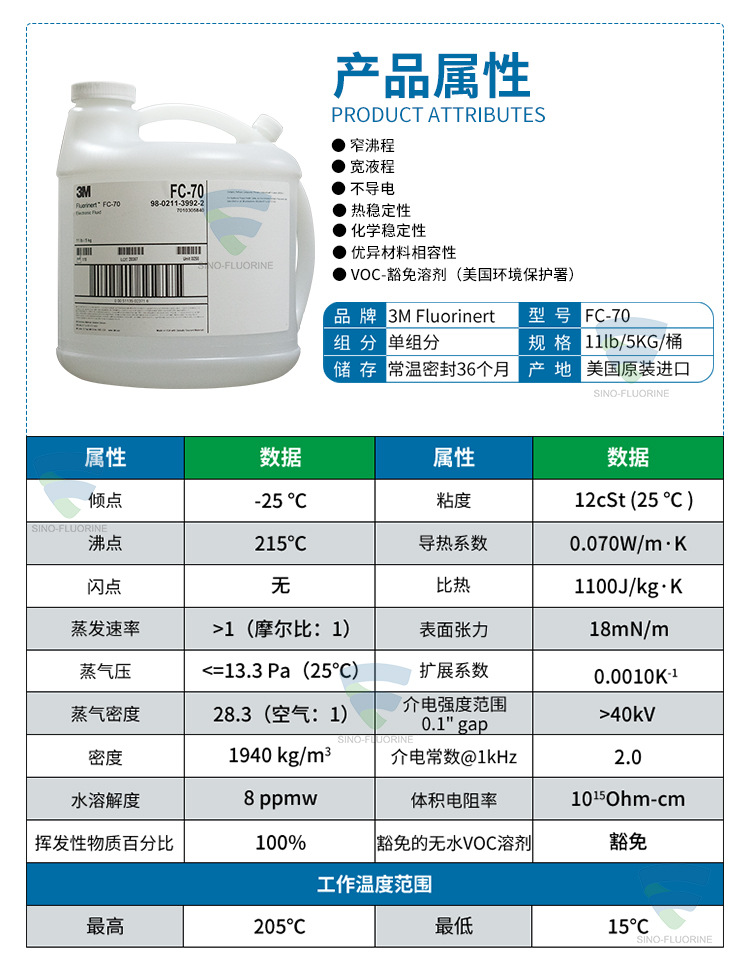 3M FluorinertFC70氟化液性能參數