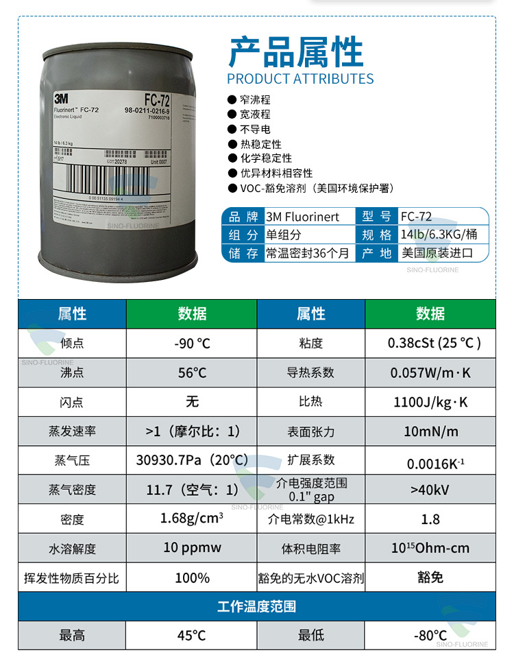 3MFluorinertFC-72氟化液性能參數