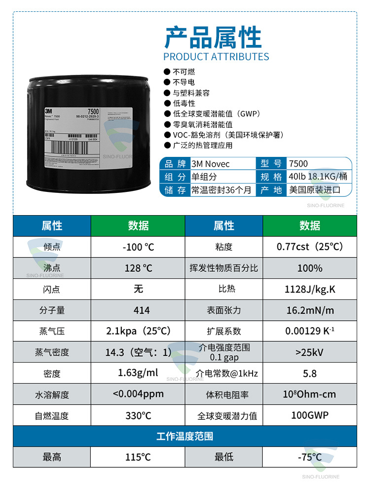 3M7500電子氟化液性能參數