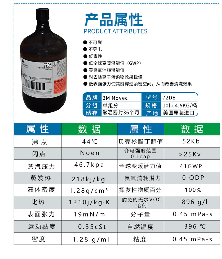 3M NOVEC72DE氟化液性能參數