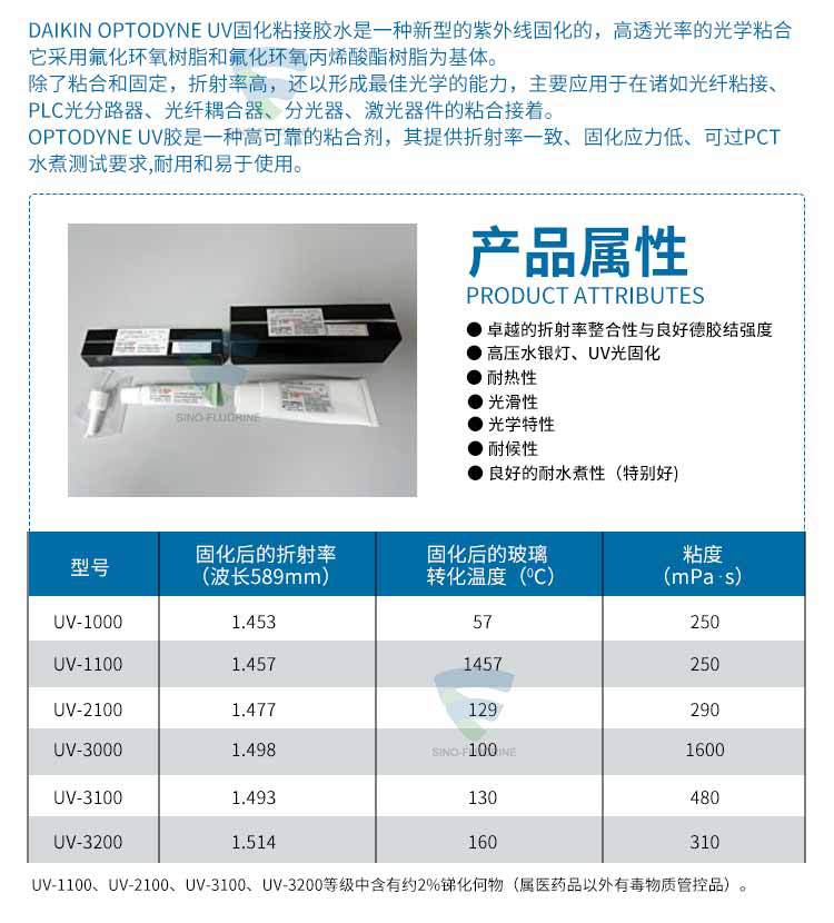 日本大金UV3000耐熱光滑光學固化膠