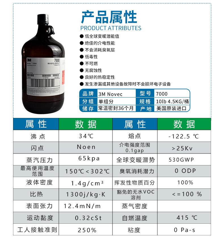3M NOVEC 7000氟化液性能參數
