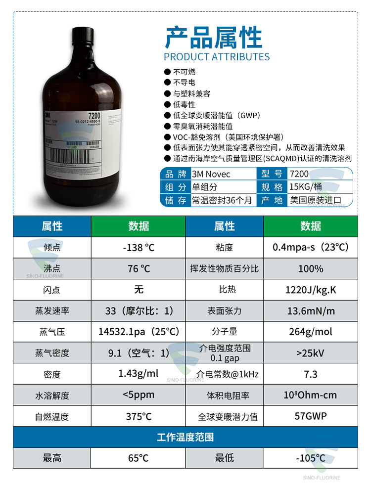 3M NOVEC 7200氟化液性能參數