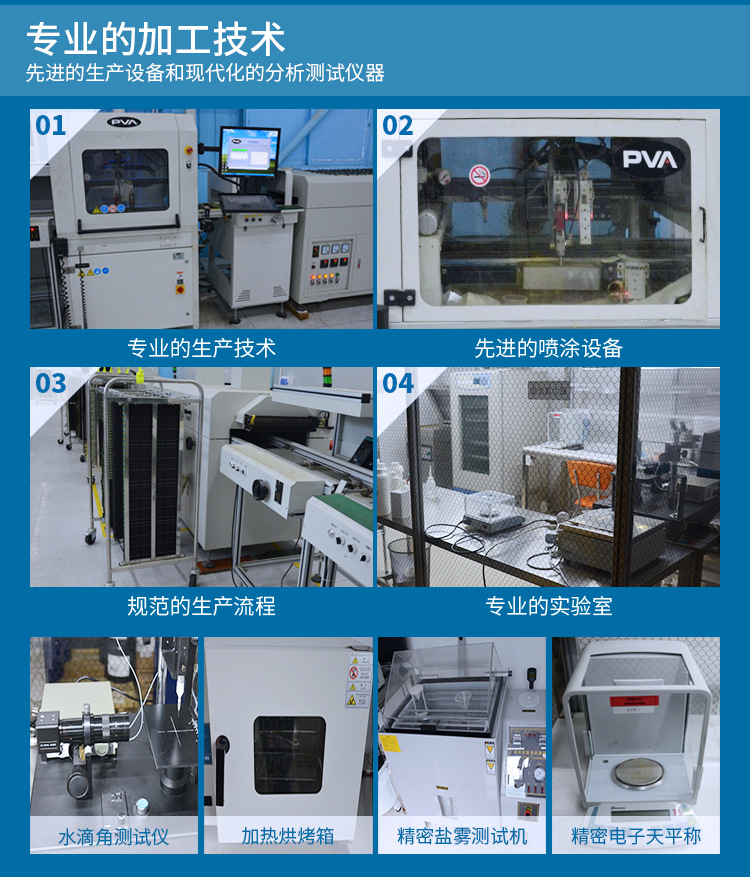 專業先進的設備及實驗室