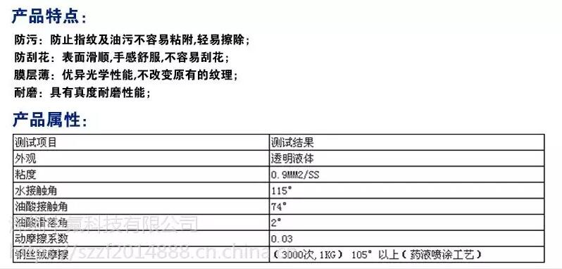 信越X-71-195防指紋油產品屬性及特點