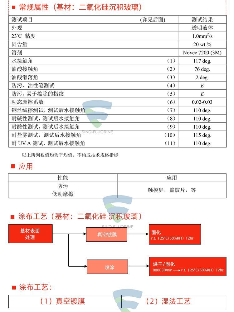 信越KY-1903-3N 玻璃防指紋油常規屬性