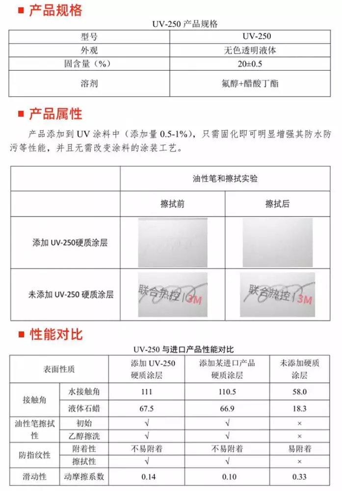 FluereUV-250涂料防污添加助劑產品屬性