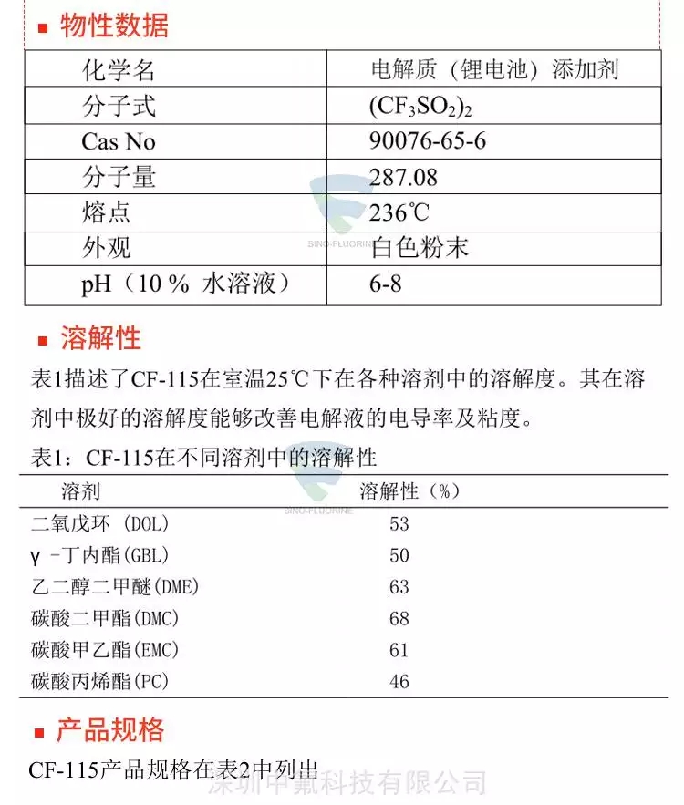 FluereCF-115抗靜電添加劑產品參數