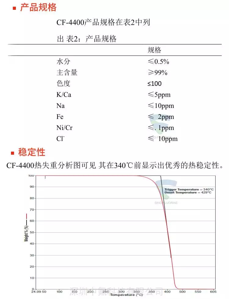 FluereCF-4400離子液體抗靜電劑產品規格