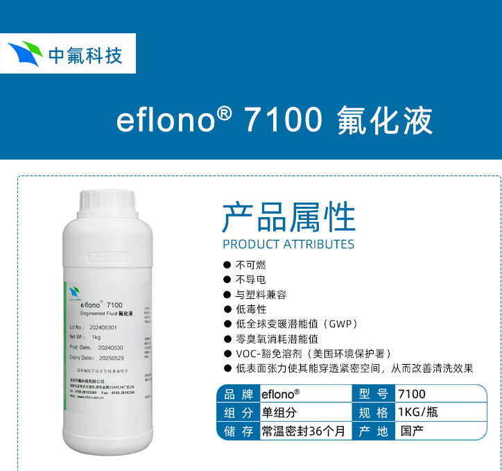 國產氟化液替代與創新：挑戰與機遇并存的技術突圍戰